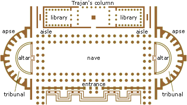 Basilica plan