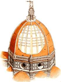 Dome cutaway