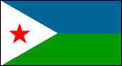 Djibouti term paper